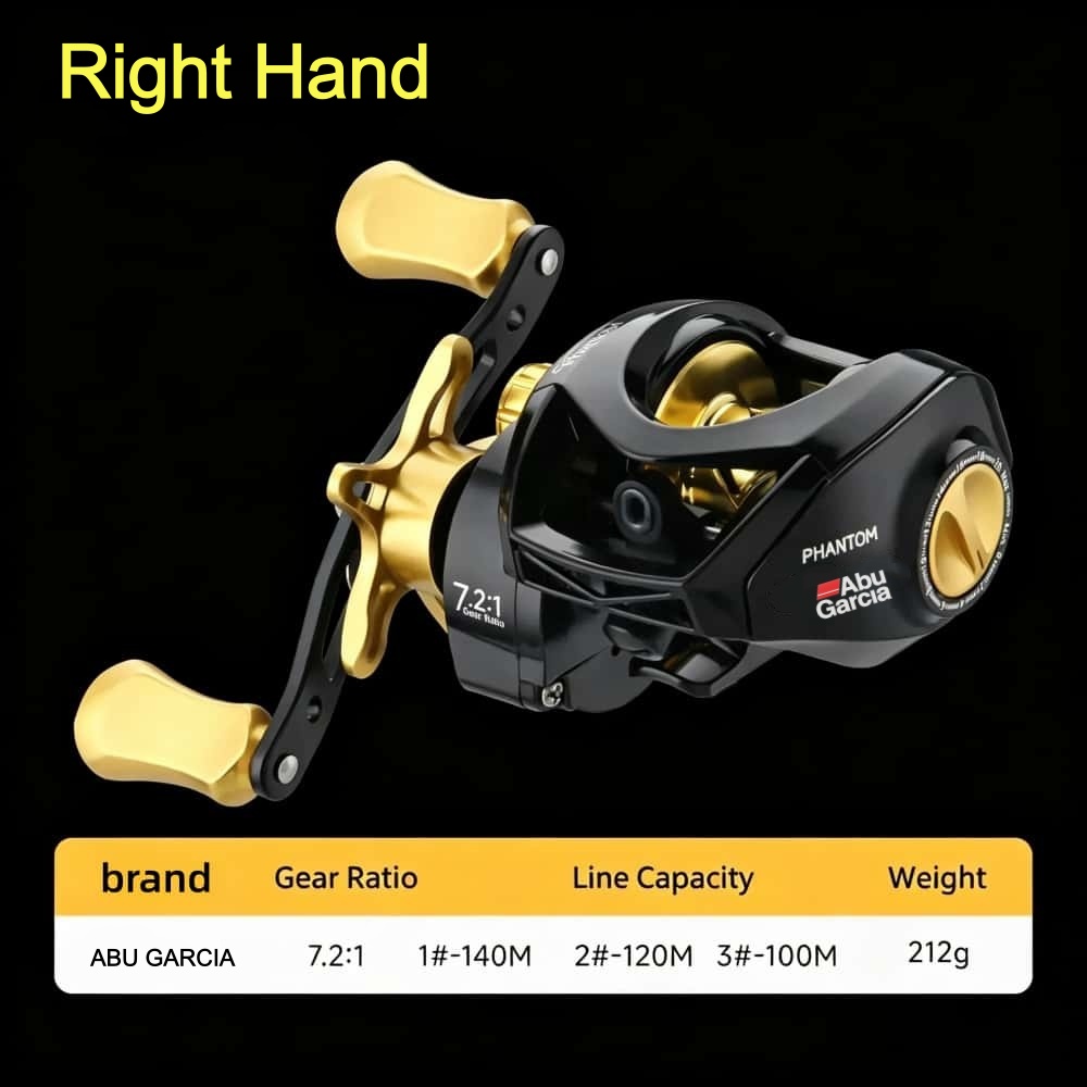 New Abu Garcia Fishing Reel Ma - đánh giá và giá Abu Garcia Reel Max
